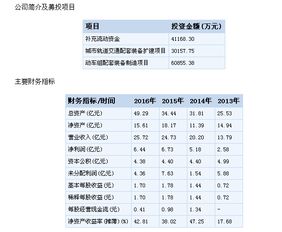 今創(chuàng)集團(tuán)今日申購(gòu)開啟 頂格需配市值12萬，廣告代理業(yè)務(wù)引關(guān)注